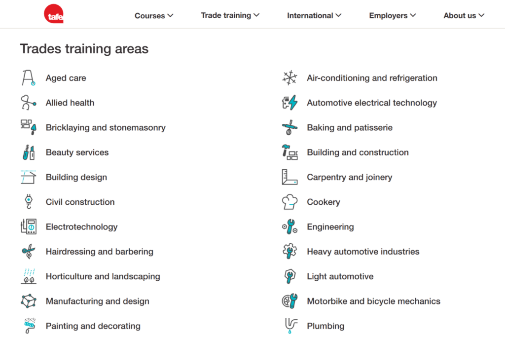 Australian Education System: Everything You Need To Know About Its 6 Stages 4 2